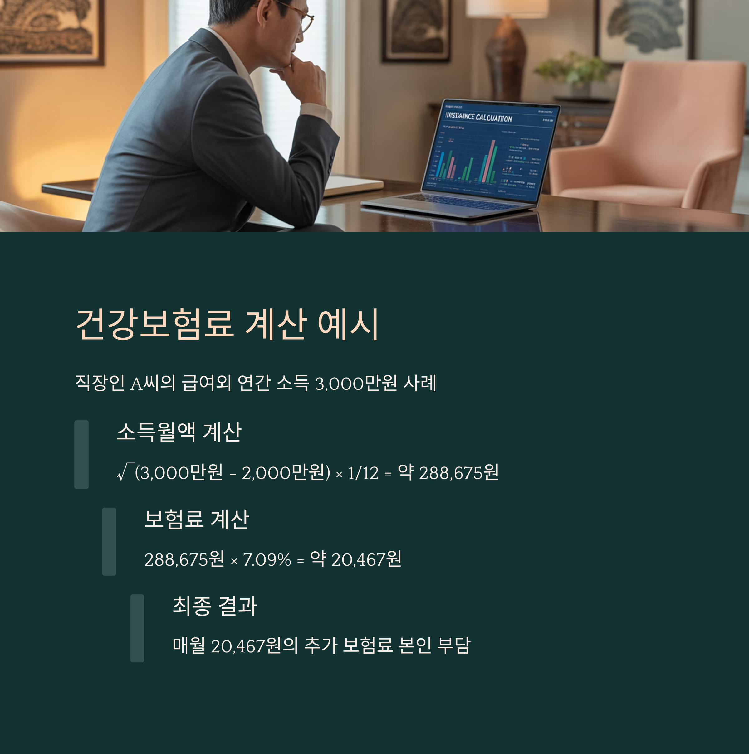 건강보험 급여외 소득