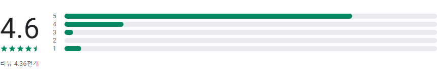 색상 추출기, 이미지에서 색상 추출, 팔레트 생성 및 저장하기