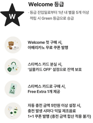 스타벅스 별적립 변경 리워드 방문별 개편 사항 그린 골드 등급 혜택 총정리 1