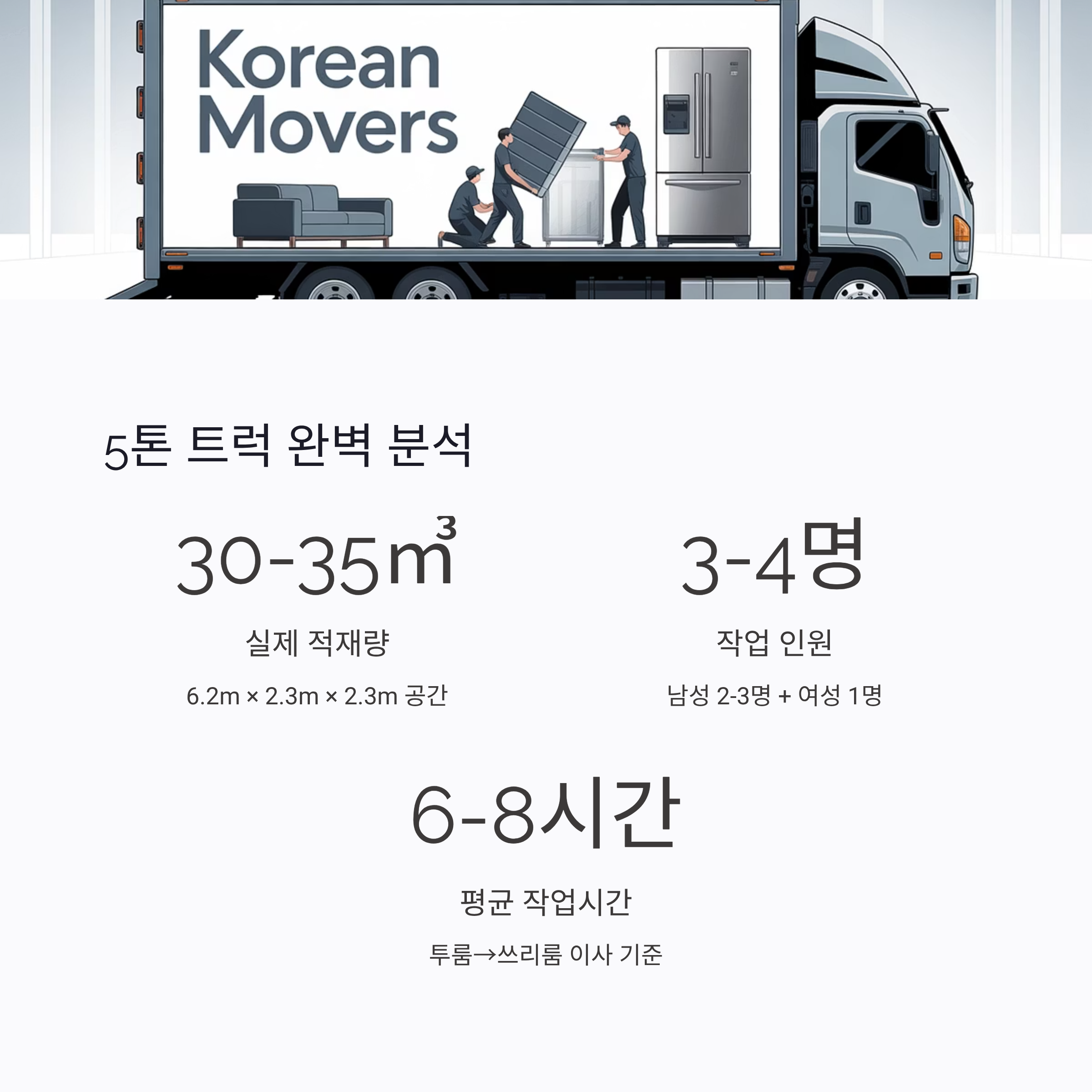 5톤 이사트럭 선택 기준