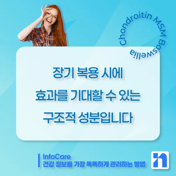 콘드로이친, MSM, 보스웰리아 조합 효능