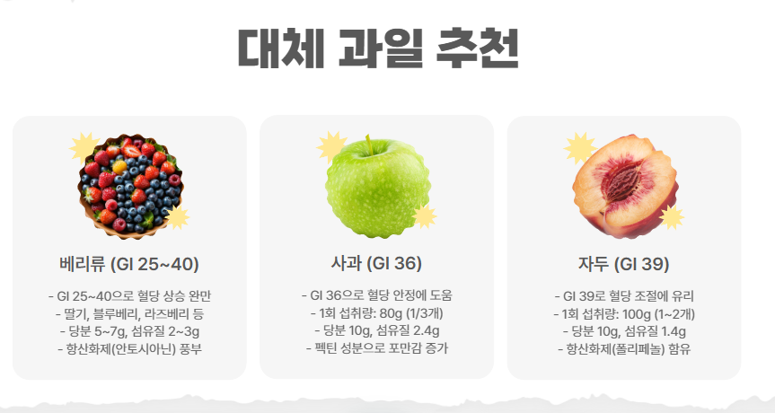 대체 과일 추천