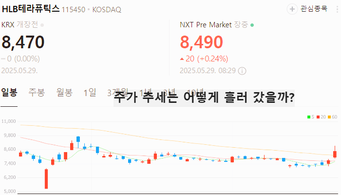 ASCO 관련주 대장주 테마주 수혜주 TOP5