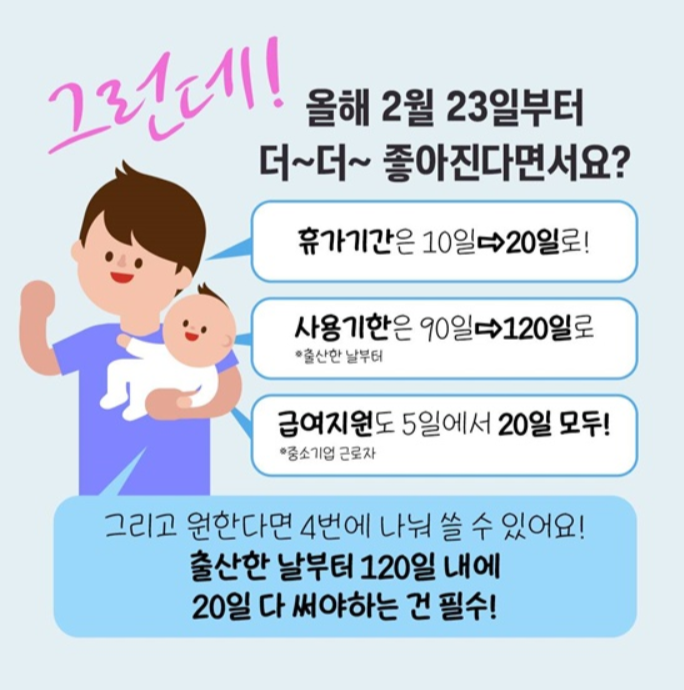 배우자 출산휴가 변경된 규정