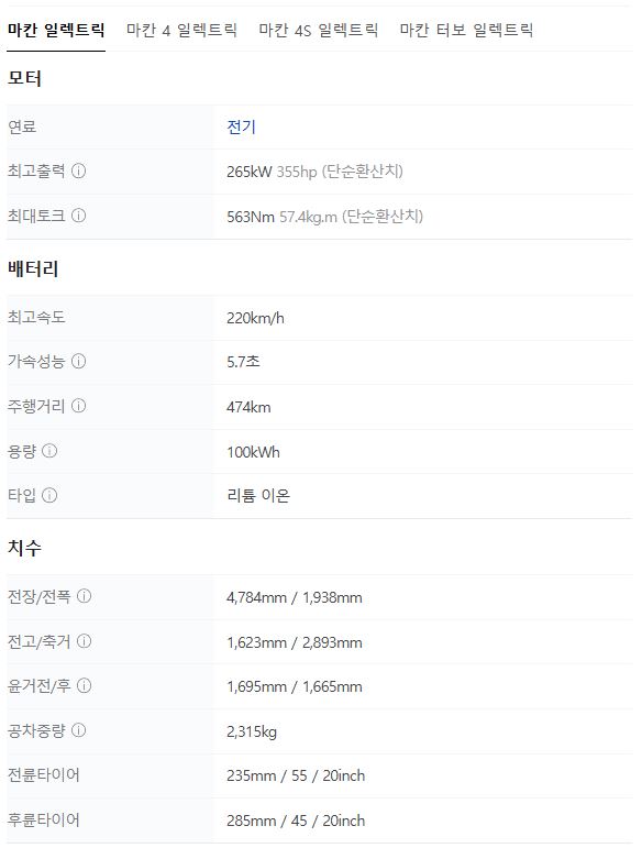 2025 포르쉐 마칸 일렉트릭