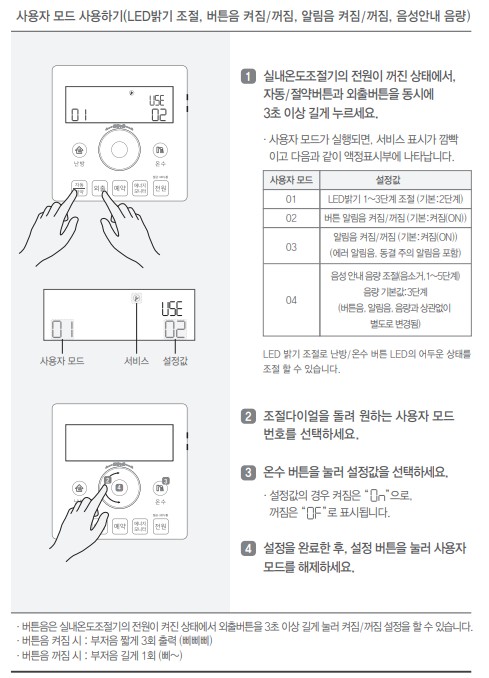 린나이 콘덴싱보일러 PJX9000사용설명서 : 실내온도조절기 사용자모드 사용방법, 설정방법