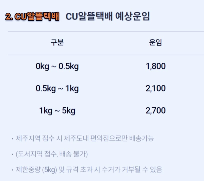 편의점 반값택배_CU 알뜰택배