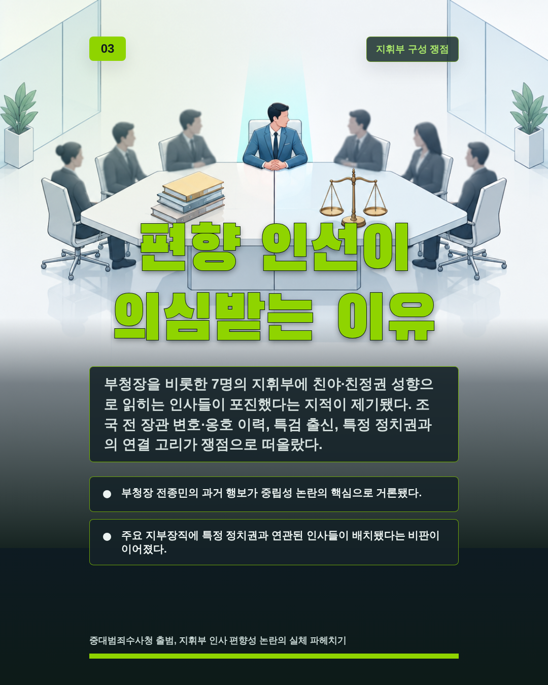 편향 인선이 의심받는 이유