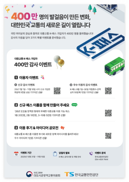 대중교통 K-패스 가입자 400만 감사 이벤트: 1. 신규 / 우수 이용자 감사 이벤트 2. 신규 패스 이름 짓기 3. 이용 후기와 아이디어 공모전