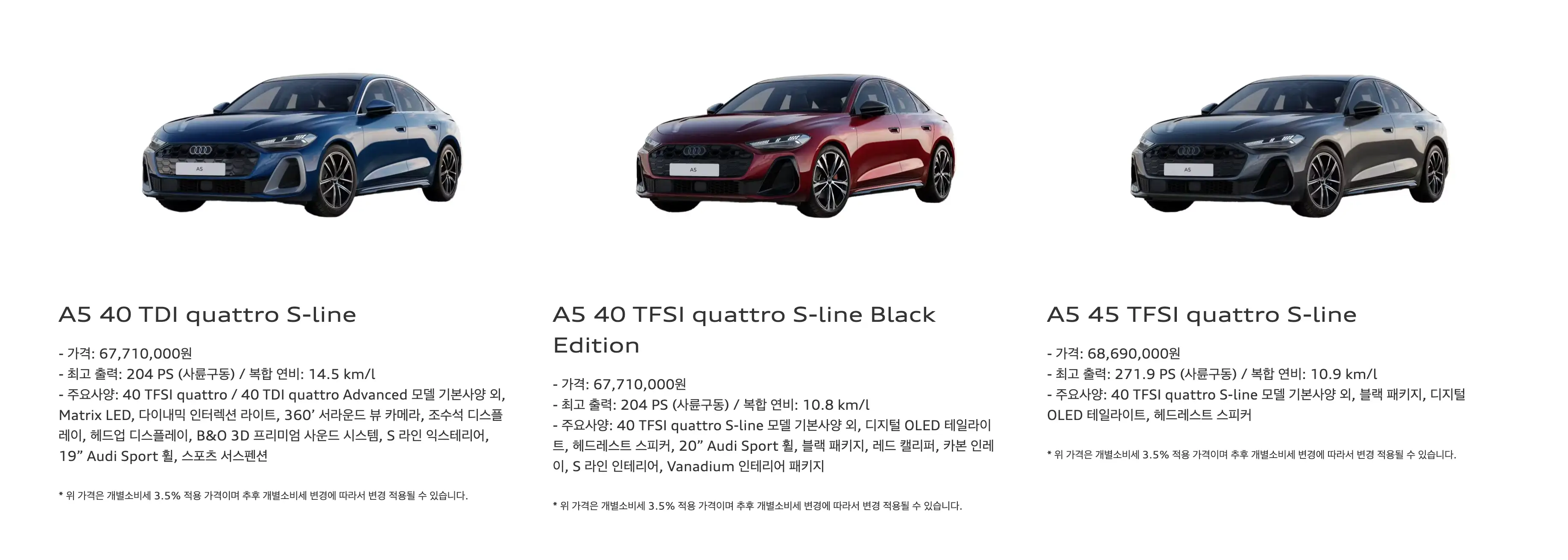 아우디 A5 풀체인지