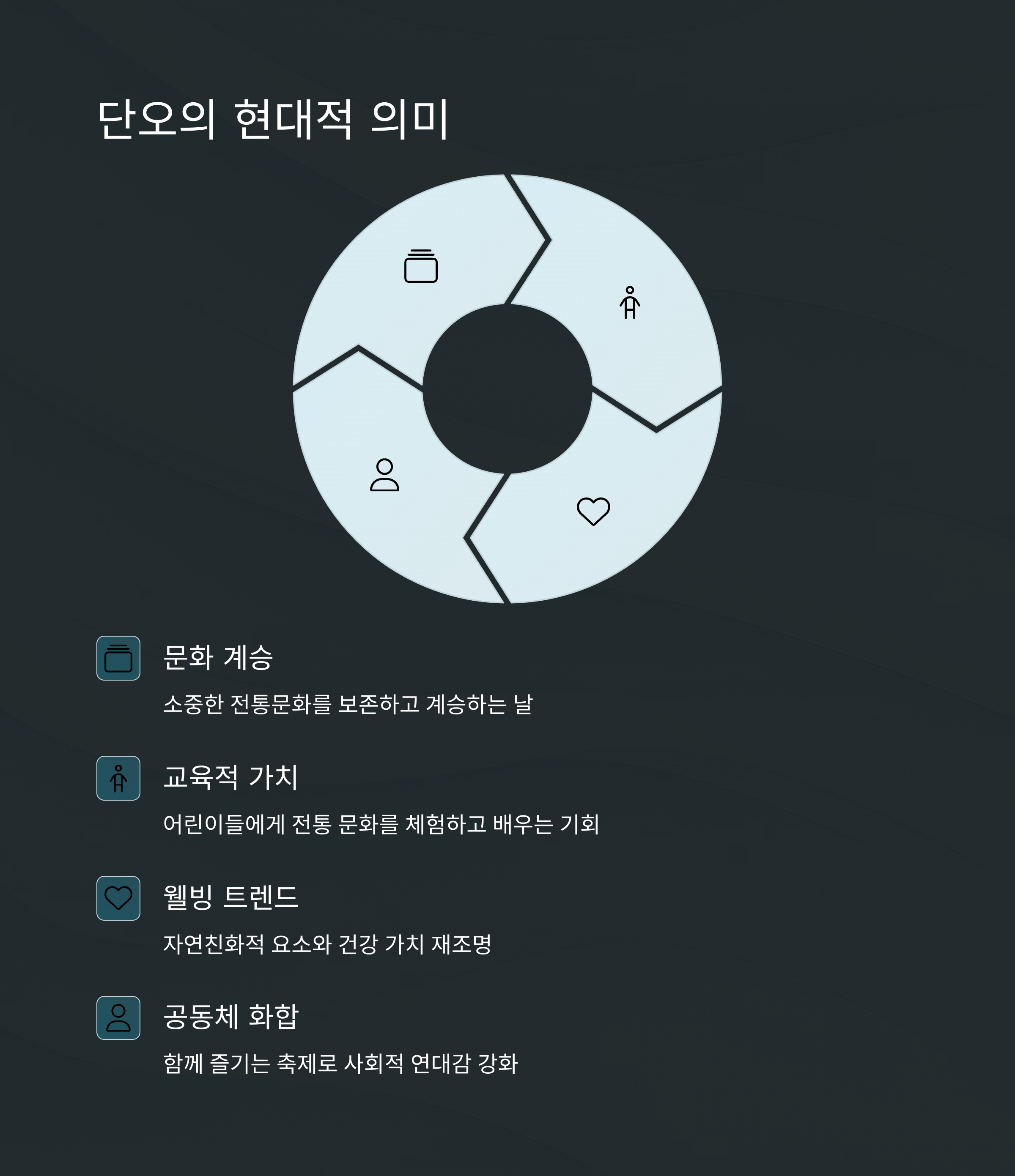 단오