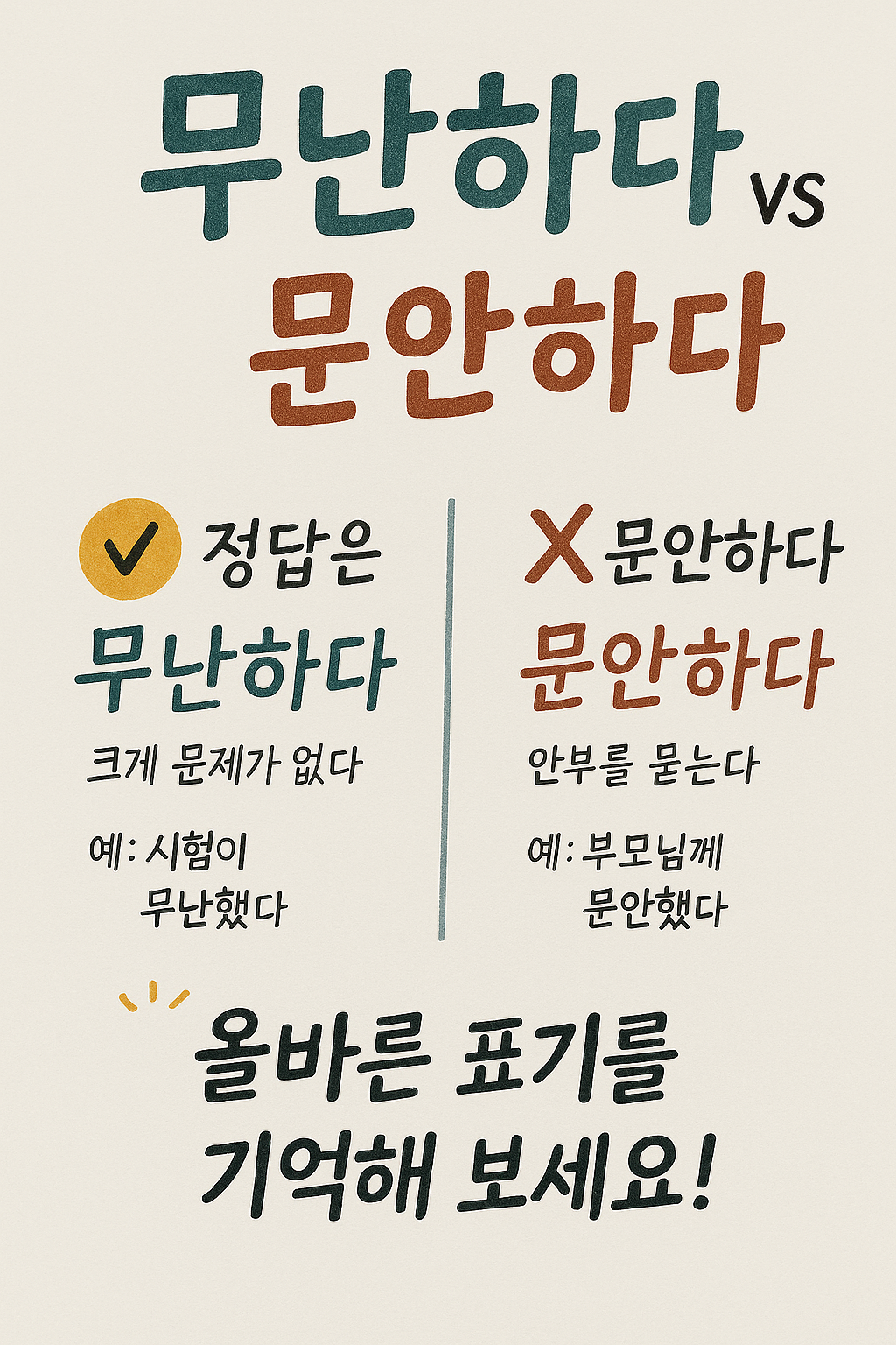 무난하다vs문안하다