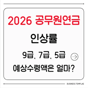 2026 공무원 연금 인상률