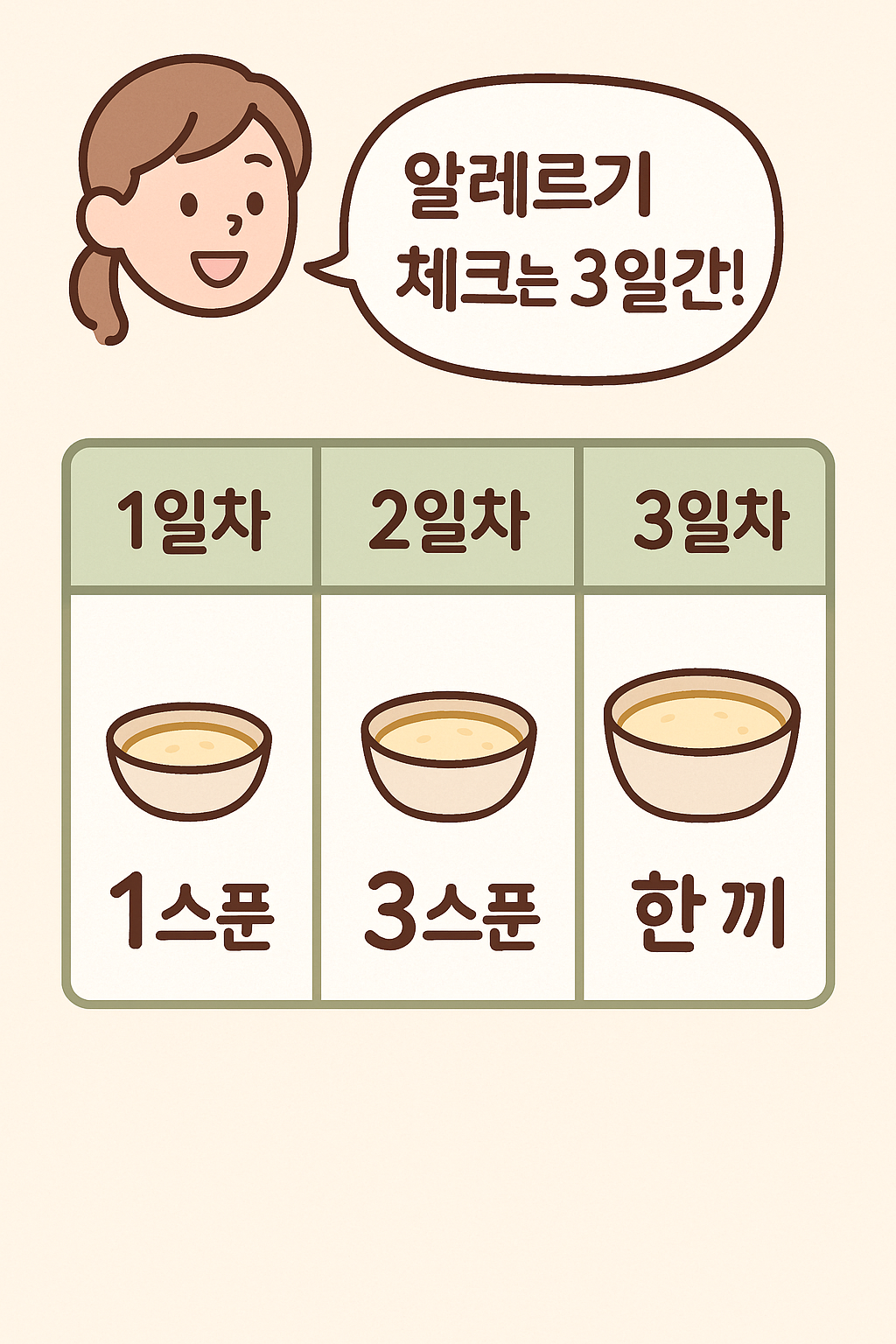 10번