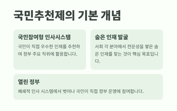 국민추천제란 쉽게 정리 2