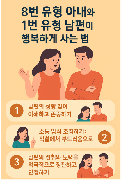 8번유형의 아내. 1번유형의 아내가 행복하게 사는법 카드뉴스
