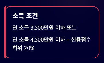 신용회복중-사업자-햇살론-대출자격-대출금리-신청방법