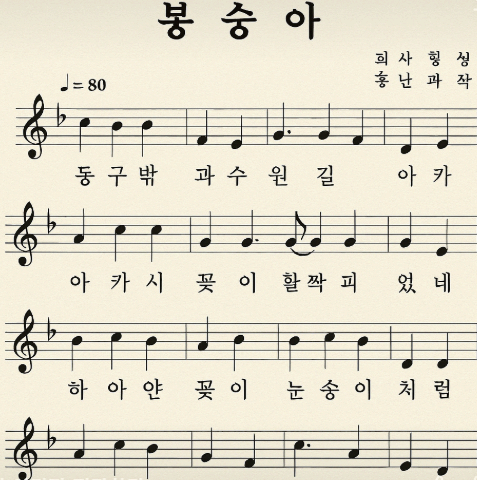 근대 한국 음악의 서양화