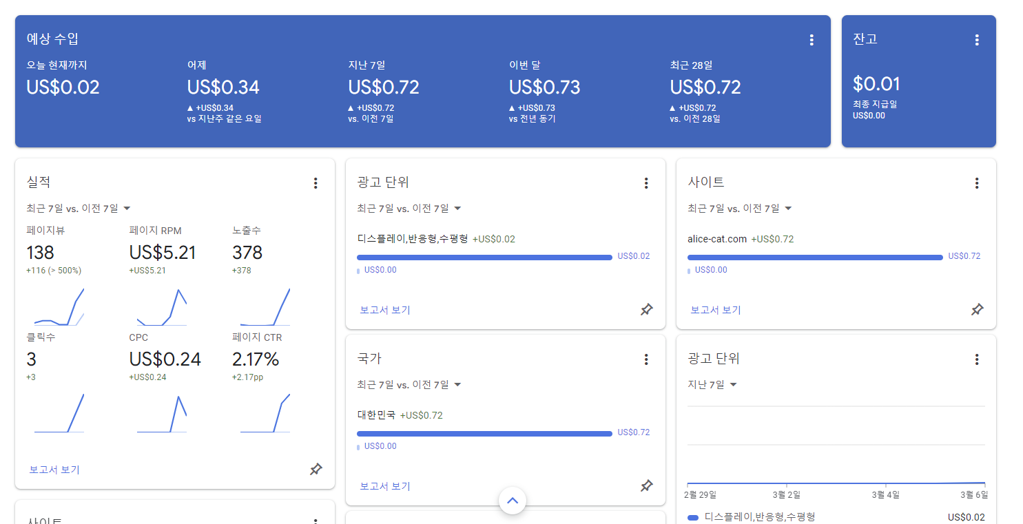애드센스 수익 화면