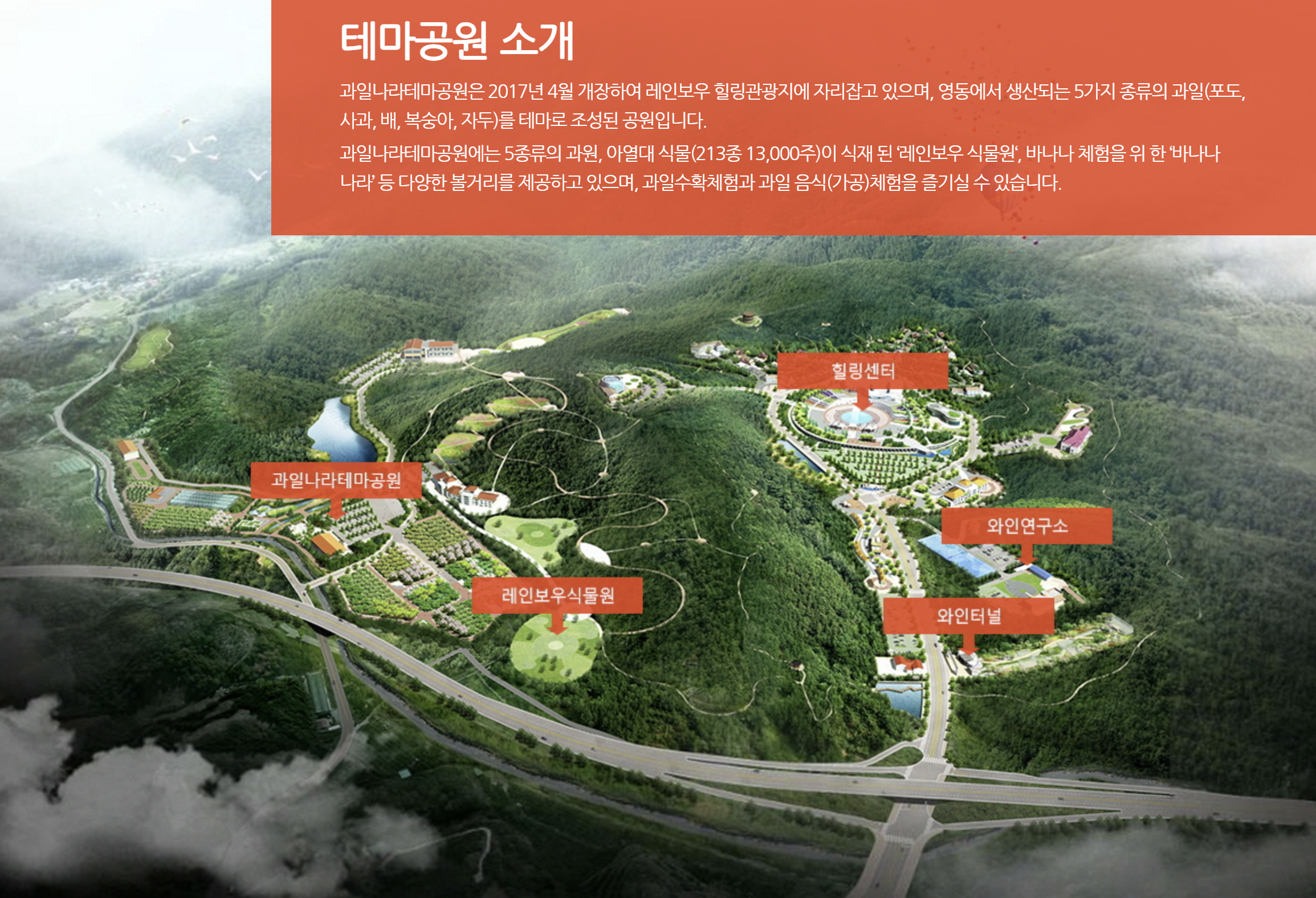 과일나라테카공원