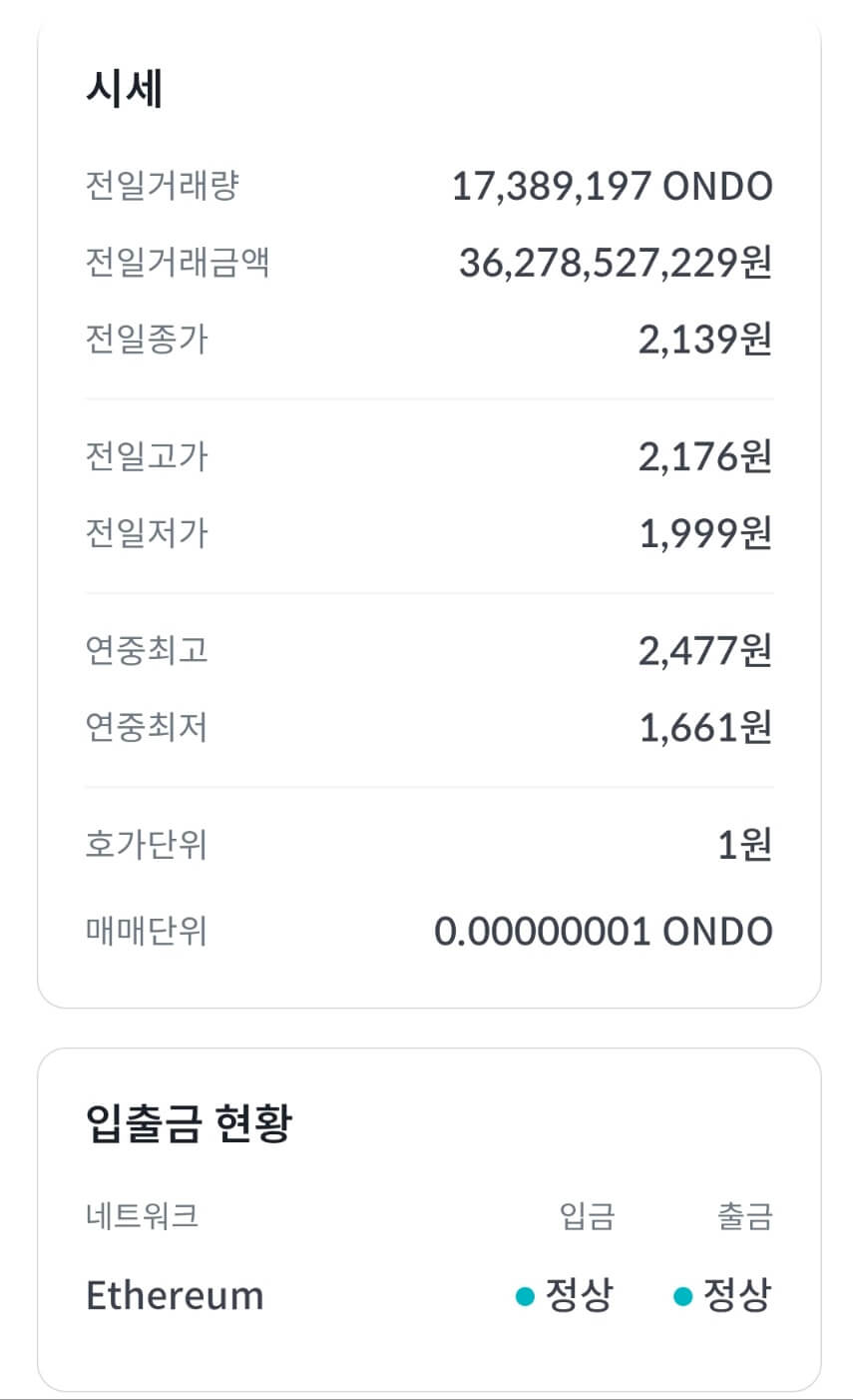 온도파이낸스 코인 시세 전망