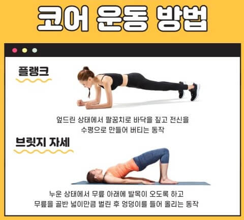 코어근육이 강화