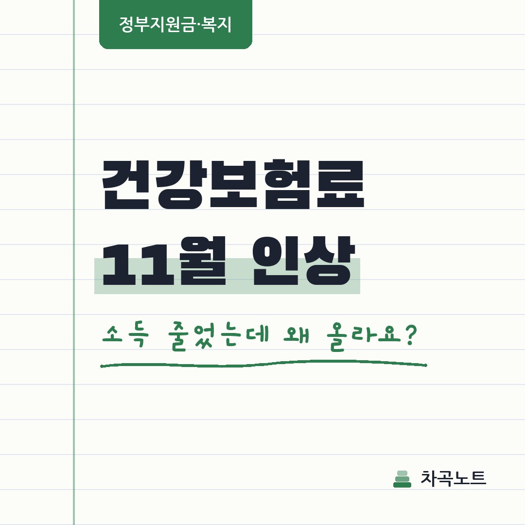 건강보험료, 소득 줄었는데 11월에 왜 올라요?