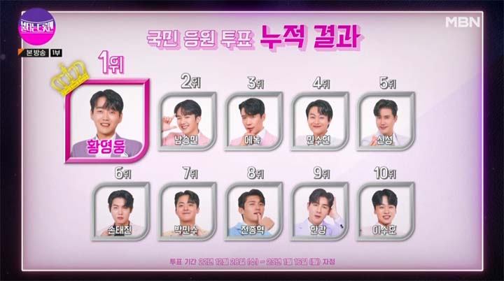 불타는 트롯맨 5회