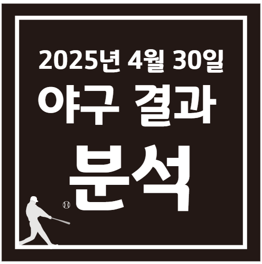 2025년 4월 30일 프로야구 결과분석