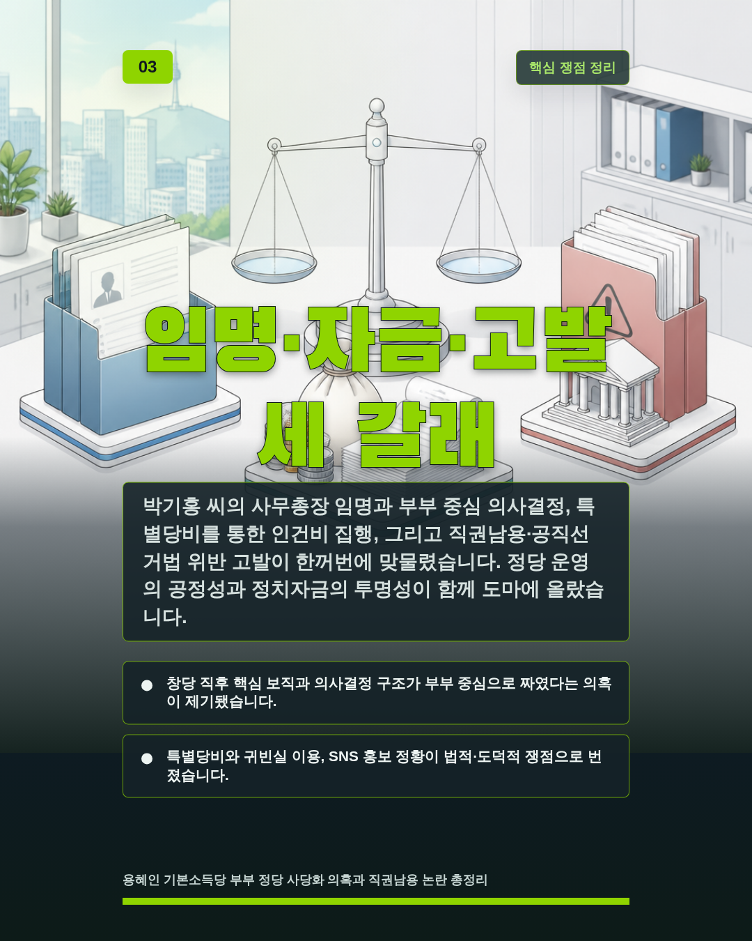 임명·자금·고발 세 갈래