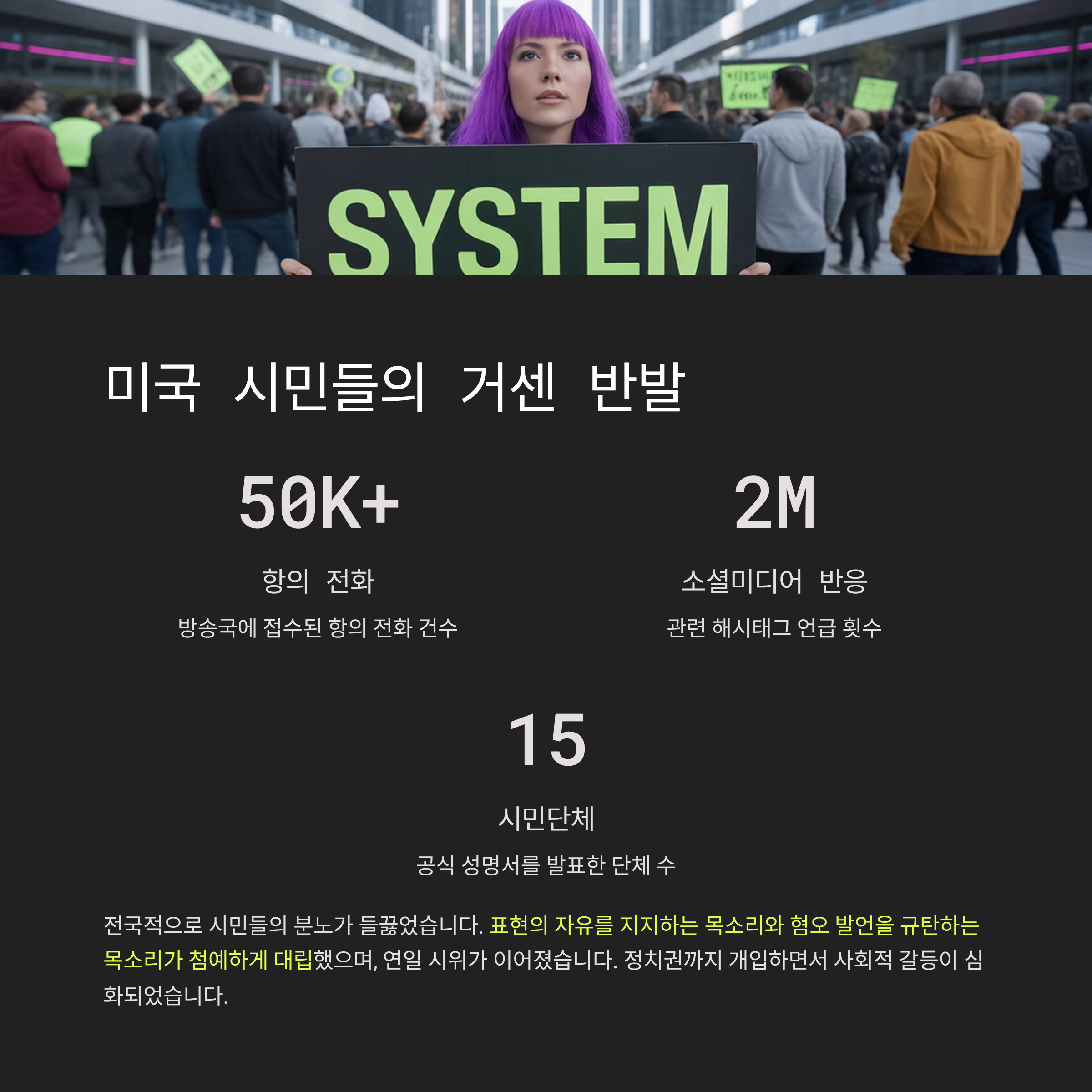 미국 시민들의 거센 반발