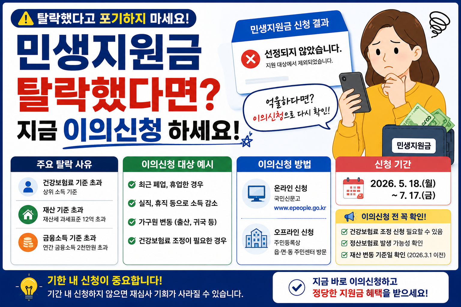 민생지원금 이의신청