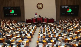 오영준 판사 인사청문회