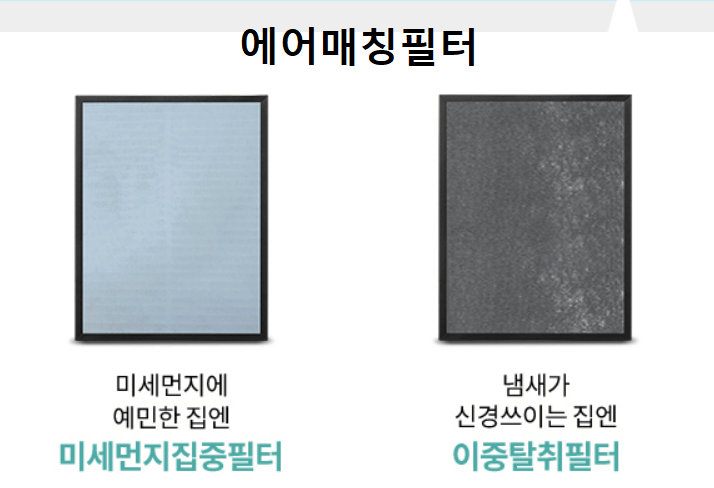 코웨이 공기청정기 매칭필터종류