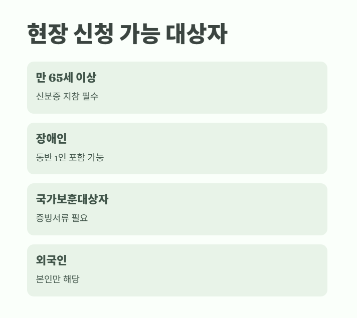 청와대 관람신청 2025 2