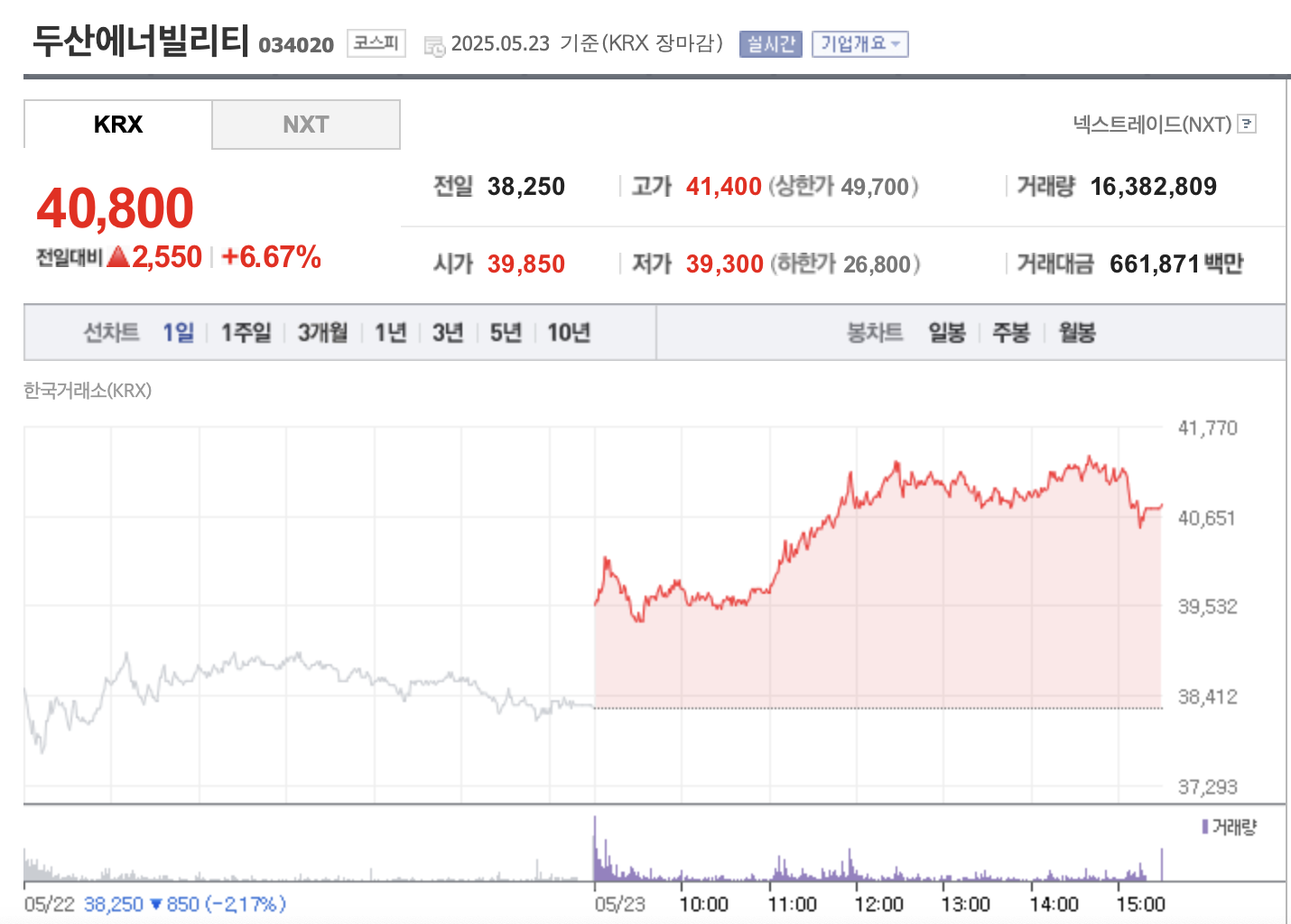 체코 원전 관련주, 2025년 실적 기반으로 눈여겨볼 수혜 종목 총정리