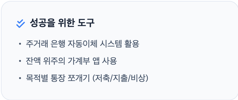 성공을 위한 도구 설명