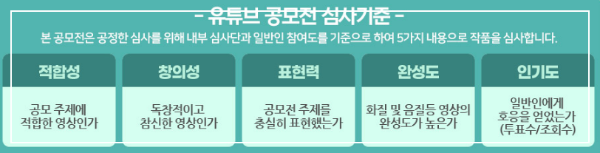 김종국 버거 프랭크 버거 BMW 이벤트 심사 기준