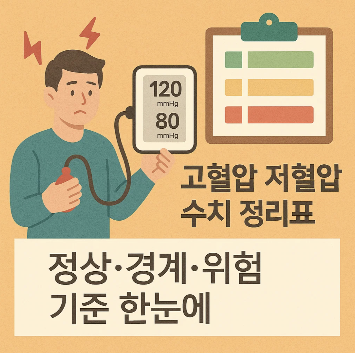 고혈압 저혈압 수치 정리표｜정상&middot;경계&middot;위험 기준 한눈에