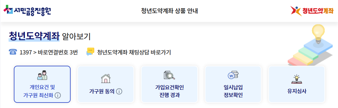 청년도약계좌