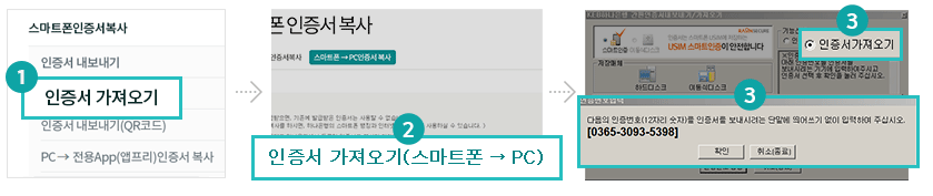 공동인증서 가져오기, 내보내기