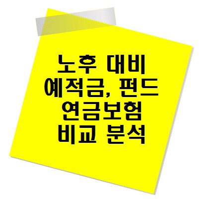 노후 대비 예적금, 펀드, 연금보험 비교 분석