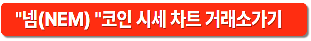 넴(NEM)의 시세확인하기