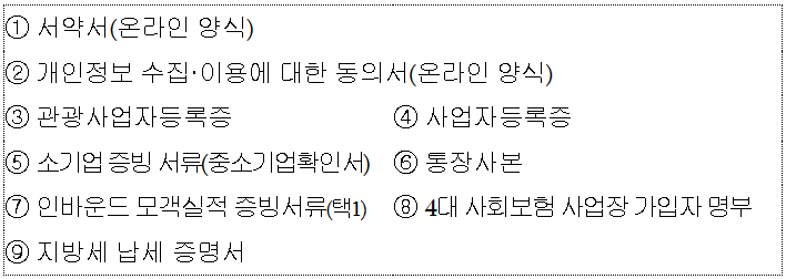 여행사지원금