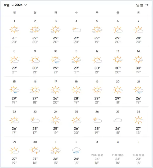 2024년-9월-장가계-날씨-정보