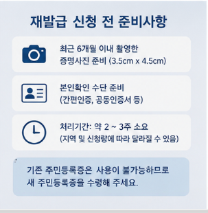 주민등록증 재발급은 인터넷으로 간편하게 신청