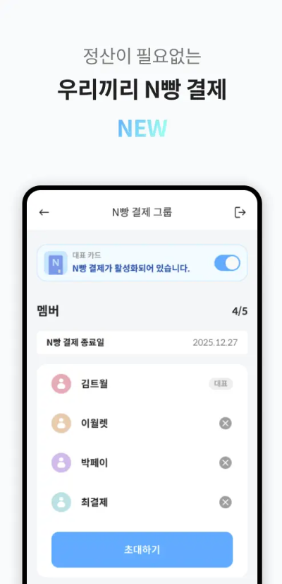 트래블월렛