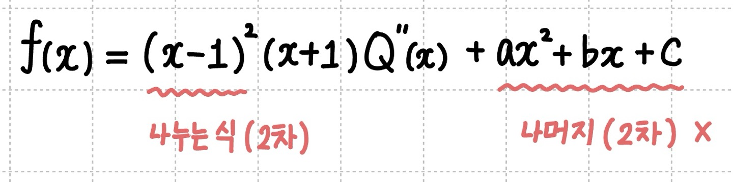 나누는 식의 관점을 바꾸면 나누는식이 2차이고 나머지도 2차이기 때문에 잘못된 식