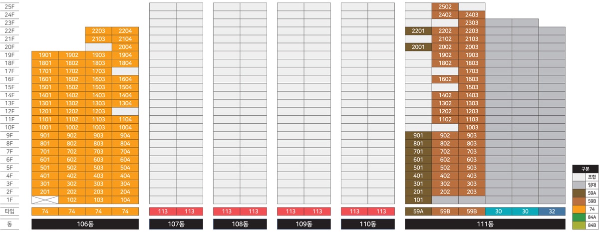 교대역 모아엘가 그랑데 층별 배치도 2