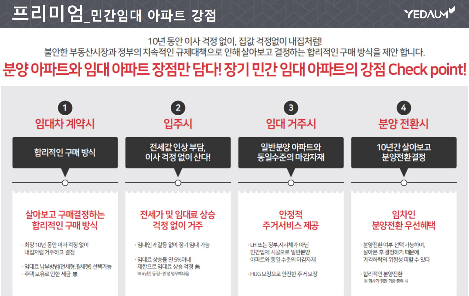 임대아파트 특장점